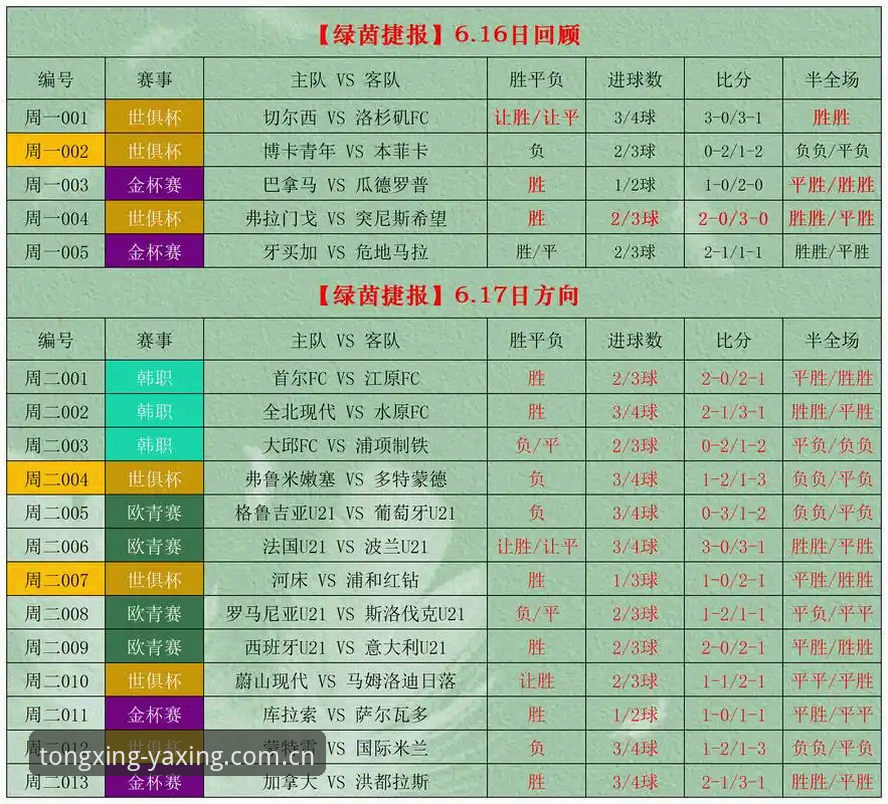 亚星娱乐平台赛事数据获取手册：gongshi同行cn赛事数据实用方案